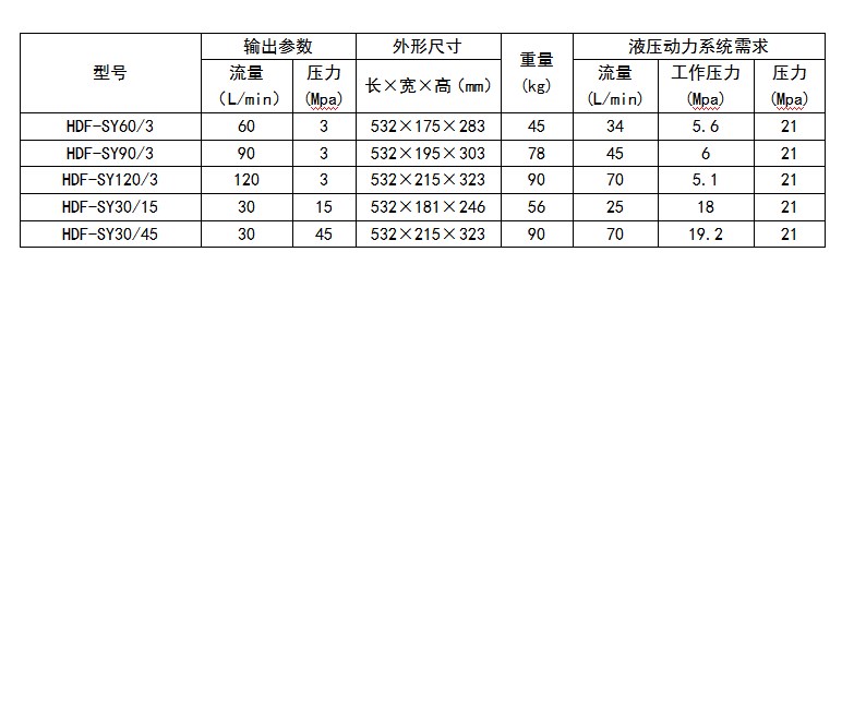 雙液同步注漿泵.jpg